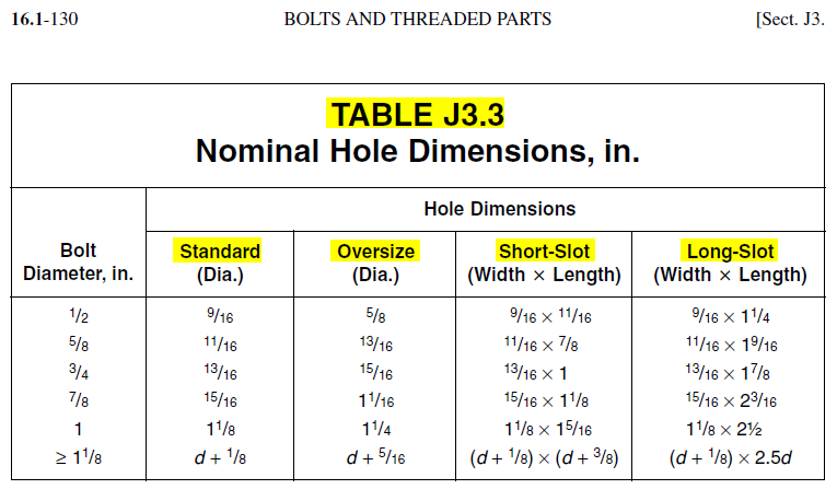 AISC Steel Connection Design Software CISC S16 Steel Connection Design 